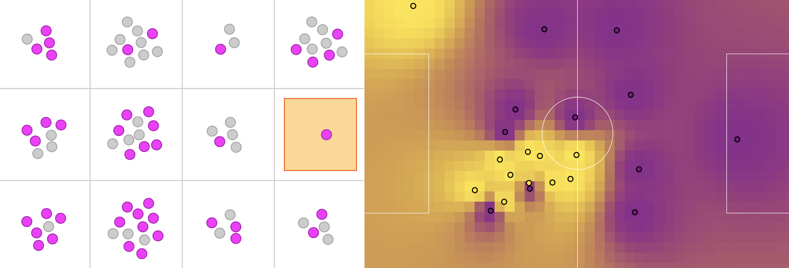 Interactive visualizations from PAIR Explorables articles